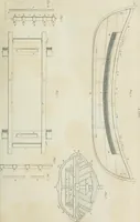 An illustration from A London encyclopaedia, or universal dictionary of science, art, literature and practical mechanics : comprising a popular view of the present state of knowledge : illustrated by numerous engravings, a general atlas, and appropriate diagrams (1829)