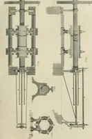 An illustration from A London encyclopaedia, or universal dictionary of science, art, literature and practical mechanics : comprising a popular view of the present state of knowledge : illustrated by numerous engravings, a general atlas, and appropriate diagrams (1829)