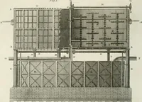 An illustration from A London encyclopaedia, or universal dictionary of science, art, literature and practical mechanics : comprising a popular view of the present state of knowledge : illustrated by numerous engravings, a general atlas, and appropriate diagrams (1829)