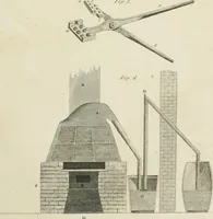 Picture 43 of 43 from A London encyclopaedia, or universal dictionary of science, art, literature and practical mechanics : comprising a popular view of the present state of knowledge : illustrated by numerous engravings, a general atlas, and appropriate diagrams (1829), leaf 778