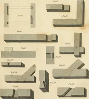 An illustration from A London encyclopaedia, or universal dictionary of science, art, literature and practical mechanics : comprising a popular view of the present state of knowledge : illustrated by numerous engravings, a general atlas, and appropriate diagrams (1829)
