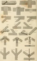 An illustration from A London encyclopaedia, or universal dictionary of science, art, literature and practical mechanics : comprising a popular view of the present state of knowledge : illustrated by numerous engravings, a general atlas, and appropriate diagrams (1829)
