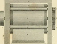 An illustration from A London encyclopaedia, or universal dictionary of science, art, literature and practical mechanics : comprising a popular view of the present state of knowledge : illustrated by numerous engravings, a general atlas, and appropriate diagrams (1829)