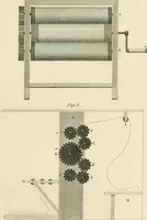 An illustration from A London encyclopaedia, or universal dictionary of science, art, literature and practical mechanics : comprising a popular view of the present state of knowledge : illustrated by numerous engravings, a general atlas, and appropriate diagrams (1829)