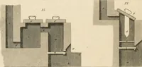 An illustration from A London encyclopaedia, or universal dictionary of science, art, literature and practical mechanics : comprising a popular view of the present state of knowledge : illustrated by numerous engravings, a general atlas, and appropriate diagrams (1829)