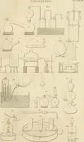 An illustration from A London encyclopaedia, or universal dictionary of science, art, literature and practical mechanics : comprising a popular view of the present state of knowledge : illustrated by numerous engravings, a general atlas, and appropriate diagrams (1829)