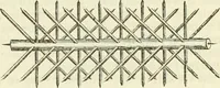 An illustration from A London encyclopaedia, or universal dictionary of science, art, literature and practical mechanics : comprising a popular view of the present state of knowledge : illustrated by numerous engravings, a general atlas, and appropriate diagrams (1829)
