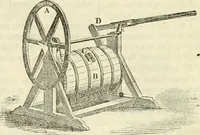 An illustration from A London encyclopaedia, or universal dictionary of science, art, literature and practical mechanics : comprising a popular view of the present state of knowledge : illustrated by numerous engravings, a general atlas, and appropriate diagrams (1829)