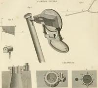 An illustration from A London encyclopaedia, or universal dictionary of science, art, literature and practical mechanics : comprising a popular view of the present state of knowledge : illustrated by numerous engravings, a general atlas, and appropriate diagrams (1829)