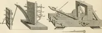An illustration from A London encyclopaedia, or universal dictionary of science, art, literature and practical mechanics : comprising a popular view of the present state of knowledge : illustrated by numerous engravings, a general atlas, and appropriate diagrams (1829)