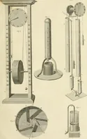 An illustration from A London encyclopaedia, or universal dictionary of science, art, literature and practical mechanics : comprising a popular view of the present state of knowledge : illustrated by numerous engravings, a general atlas, and appropriate diagrams (1829)