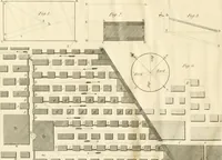 An illustration from A London encyclopaedia, or universal dictionary of science, art, literature and practical mechanics : comprising a popular view of the present state of knowledge : illustrated by numerous engravings, a general atlas, and appropriate diagrams (1829)
