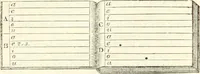 An illustration from A London encyclopaedia, or universal dictionary of science, art, literature and practical mechanics : comprising a popular view of the present state of knowledge : illustrated by numerous engravings, a general atlas, and appropriate diagrams (1829)