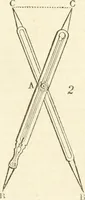 Picture 21 of 41 from A London encyclopaedia, or universal dictionary of science, art, literature and practical mechanics : comprising a popular view of the present state of knowledge : illustrated by numerous engravings, a general atlas, and appropriate diagrams (1829), leaf 309