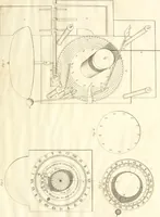 An illustration from A London encyclopaedia, or universal dictionary of science, art, literature and practical mechanics : comprising a popular view of the present state of knowledge : illustrated by numerous engravings, a general atlas, and appropriate diagrams (1829)