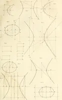 An illustration from A London encyclopaedia, or universal dictionary of science, art, literature and practical mechanics : comprising a popular view of the present state of knowledge : illustrated by numerous engravings, a general atlas, and appropriate diagrams (1829)