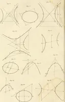 An illustration from A London encyclopaedia, or universal dictionary of science, art, literature and practical mechanics : comprising a popular view of the present state of knowledge : illustrated by numerous engravings, a general atlas, and appropriate diagrams (1829)