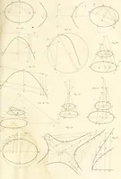 An illustration from A London encyclopaedia, or universal dictionary of science, art, literature and practical mechanics : comprising a popular view of the present state of knowledge : illustrated by numerous engravings, a general atlas, and appropriate diagrams (1829)