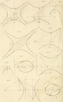 An illustration from A London encyclopaedia, or universal dictionary of science, art, literature and practical mechanics : comprising a popular view of the present state of knowledge : illustrated by numerous engravings, a general atlas, and appropriate diagrams (1829)