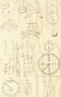 Picture 2 of 41 from A London encyclopaedia, or universal dictionary of science, art, literature and practical mechanics : comprising a popular view of the present state of knowledge : illustrated by numerous engravings, a general atlas, and appropriate diagrams (1829), leaf 39