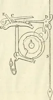 An illustration from A London encyclopaedia, or universal dictionary of science, art, literature and practical mechanics : comprising a popular view of the present state of knowledge : illustrated by numerous engravings, a general atlas, and appropriate diagrams (1829)
