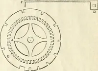 An illustration from A London encyclopaedia, or universal dictionary of science, art, literature and practical mechanics : comprising a popular view of the present state of knowledge : illustrated by numerous engravings, a general atlas, and appropriate diagrams (1829)