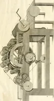 An illustration from A London encyclopaedia, or universal dictionary of science, art, literature and practical mechanics : comprising a popular view of the present state of knowledge : illustrated by numerous engravings, a general atlas, and appropriate diagrams (1829)