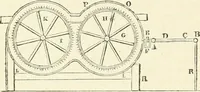 An illustration from A London encyclopaedia, or universal dictionary of science, art, literature and practical mechanics : comprising a popular view of the present state of knowledge : illustrated by numerous engravings, a general atlas, and appropriate diagrams (1829)