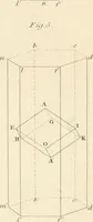 An illustration from A London encyclopaedia, or universal dictionary of science, art, literature and practical mechanics : comprising a popular view of the present state of knowledge : illustrated by numerous engravings, a general atlas, and appropriate diagrams (1829)