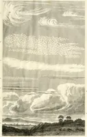 An illustration from A London encyclopaedia, or universal dictionary of science, art, literature and practical mechanics : comprising a popular view of the present state of knowledge : illustrated by numerous engravings, a general atlas, and appropriate diagrams (1829)