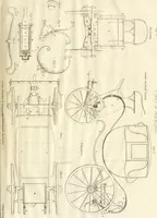 An illustration from A London encyclopaedia, or universal dictionary of science, art, literature and practical mechanics : comprising a popular view of the present state of knowledge : illustrated by numerous engravings, a general atlas, and appropriate diagrams (1829)