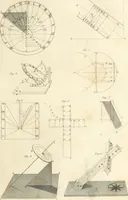 An illustration from A London encyclopaedia, or universal dictionary of science, art, literature and practical mechanics : comprising a popular view of the present state of knowledge : illustrated by numerous engravings, a general atlas, and appropriate diagrams (1829)