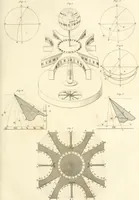 An illustration from A London encyclopaedia, or universal dictionary of science, art, literature and practical mechanics : comprising a popular view of the present state of knowledge : illustrated by numerous engravings, a general atlas, and appropriate diagrams (1829)