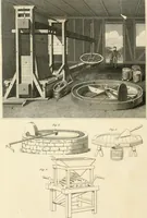 An illustration from A London encyclopaedia, or universal dictionary of science, art, literature and practical mechanics : comprising a popular view of the present state of knowledge : illustrated by numerous engravings, a general atlas, and appropriate diagrams (1829)