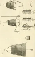 An illustration from A London encyclopaedia, or universal dictionary of science, art, literature and practical mechanics : comprising a popular view of the present state of knowledge : illustrated by numerous engravings, a general atlas, and appropriate diagrams (1829)