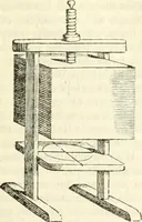 An illustration from A London encyclopaedia, or universal dictionary of science, art, literature and practical mechanics : comprising a popular view of the present state of knowledge : illustrated by numerous engravings, a general atlas, and appropriate diagrams (1829)