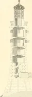 An illustration from A London encyclopaedia, or universal dictionary of science, art, literature and practical mechanics : comprising a popular view of the present state of knowledge : illustrated by numerous engravings, a general atlas, and appropriate diagrams (1829)