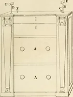 An illustration from A London encyclopaedia, or universal dictionary of science, art, literature and practical mechanics : comprising a popular view of the present state of knowledge : illustrated by numerous engravings, a general atlas, and appropriate diagrams (1829)
