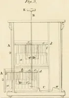 An illustration from A London encyclopaedia, or universal dictionary of science, art, literature and practical mechanics : comprising a popular view of the present state of knowledge : illustrated by numerous engravings, a general atlas, and appropriate diagrams (1829)