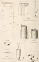 An illustration from A London encyclopaedia, or universal dictionary of science, art, literature and practical mechanics : comprising a popular view of the present state of knowledge : illustrated by numerous engravings, a general atlas, and appropriate diagrams (1829)