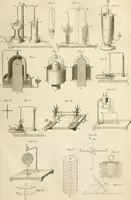 An illustration from A London encyclopaedia, or universal dictionary of science, art, literature and practical mechanics : comprising a popular view of the present state of knowledge : illustrated by numerous engravings, a general atlas, and appropriate diagrams (1829)