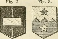 An illustration from A London encyclopaedia, or universal dictionary of science, art, literature and practical mechanics : comprising a popular view of the present state of knowledge : illustrated by numerous engravings, a general atlas, and appropriate diagrams (1829)