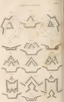 An illustration from A London encyclopaedia, or universal dictionary of science, art, literature and practical mechanics : comprising a popular view of the present state of knowledge : illustrated by numerous engravings, a general atlas, and appropriate diagrams (1829)