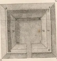 An illustration from A London encyclopaedia, or universal dictionary of science, art, literature and practical mechanics : comprising a popular view of the present state of knowledge : illustrated by numerous engravings, a general atlas, and appropriate diagrams (1829)