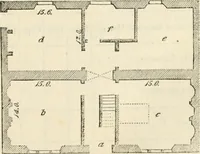 An illustration from A London encyclopaedia, or universal dictionary of science, art, literature and practical mechanics : comprising a popular view of the present state of knowledge : illustrated by numerous engravings, a general atlas, and appropriate diagrams (1829)