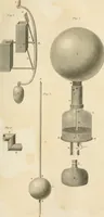 An illustration from A London encyclopaedia, or universal dictionary of science, art, literature and practical mechanics : comprising a popular view of the present state of knowledge : illustrated by numerous engravings, a general atlas, and appropriate diagrams (1829)