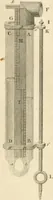 An illustration from A London encyclopaedia, or universal dictionary of science, art, literature and practical mechanics : comprising a popular view of the present state of knowledge : illustrated by numerous engravings, a general atlas, and appropriate diagrams (1829)