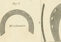 An illustration from A London encyclopaedia, or universal dictionary of science, art, literature and practical mechanics : comprising a popular view of the present state of knowledge : illustrated by numerous engravings, a general atlas, and appropriate diagrams (1829)