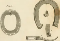 An illustration from A London encyclopaedia, or universal dictionary of science, art, literature and practical mechanics : comprising a popular view of the present state of knowledge : illustrated by numerous engravings, a general atlas, and appropriate diagrams (1829)