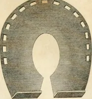 An illustration from A London encyclopaedia, or universal dictionary of science, art, literature and practical mechanics : comprising a popular view of the present state of knowledge : illustrated by numerous engravings, a general atlas, and appropriate diagrams (1829)